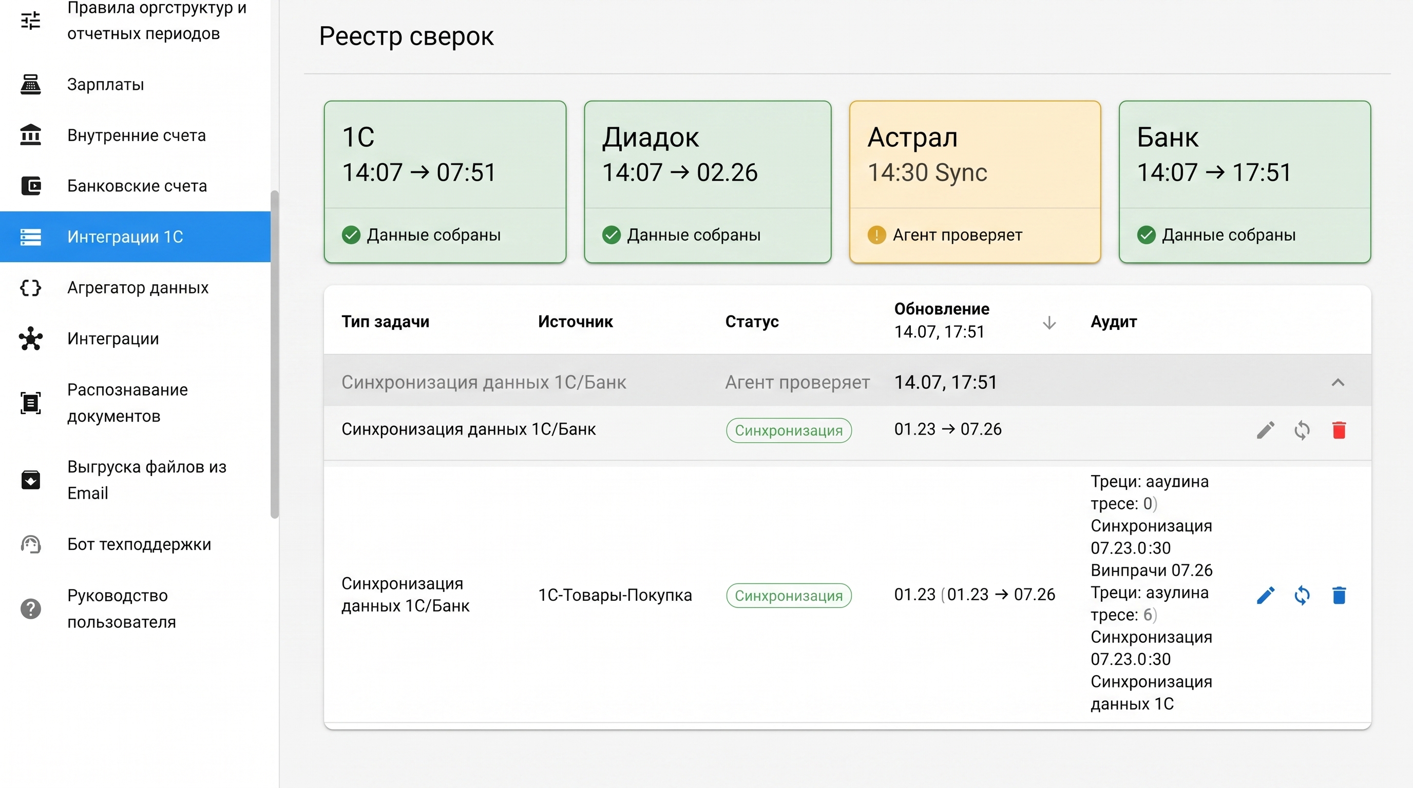 AI automation of accounting processes