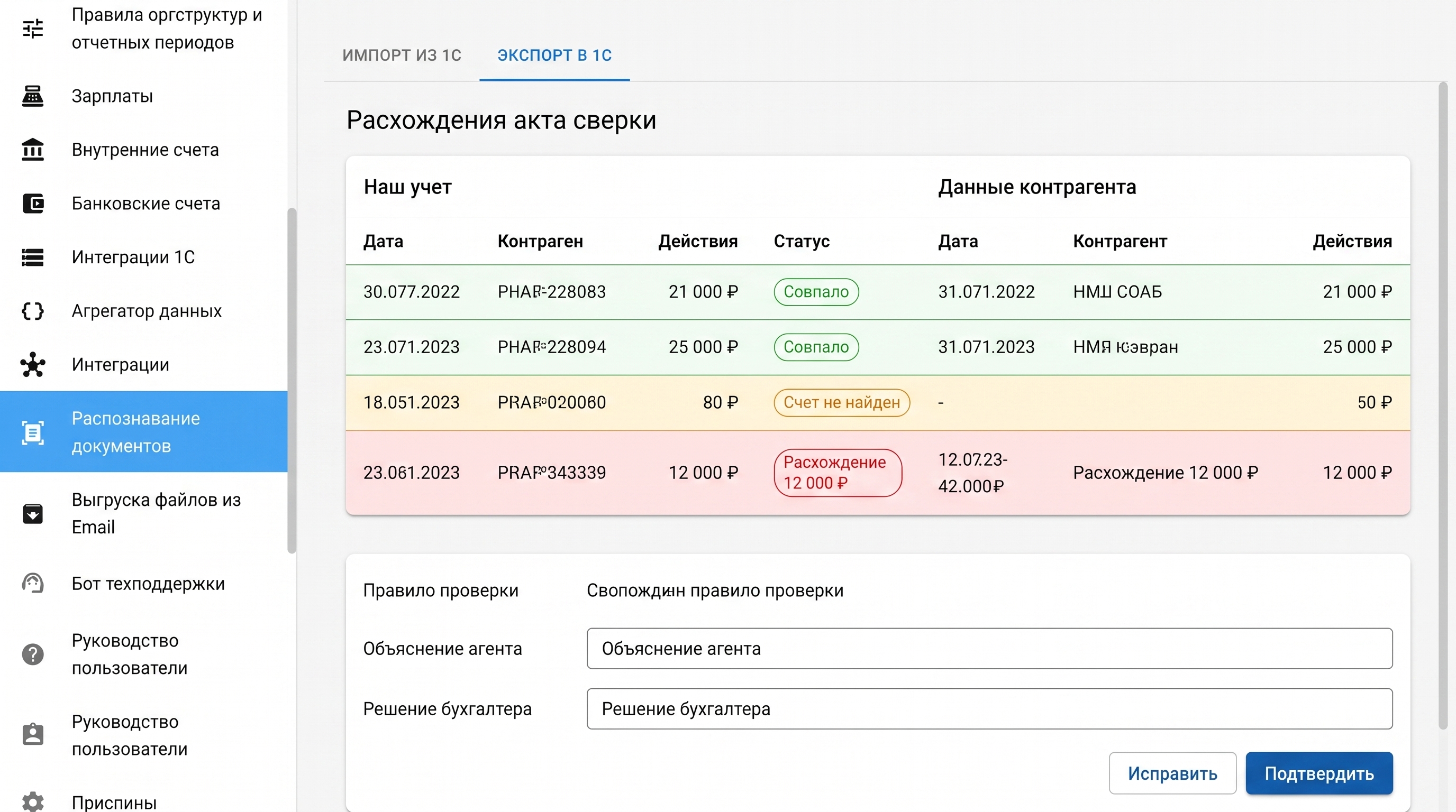 AI automation of accounting processes