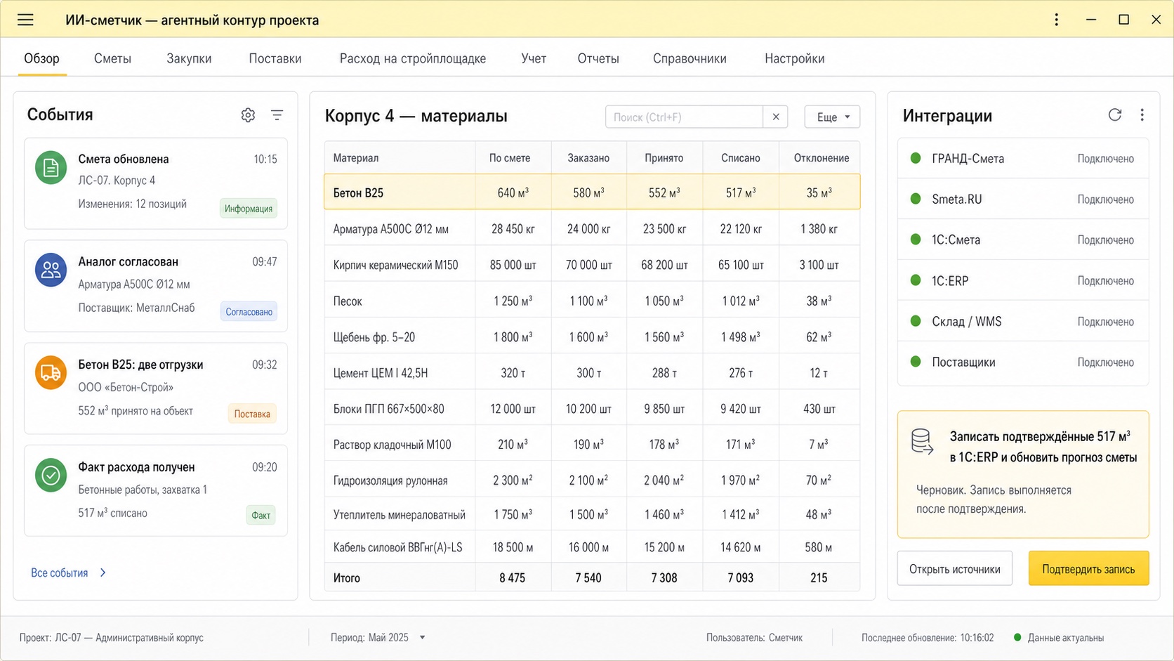 AI Cost Estimator for Construction