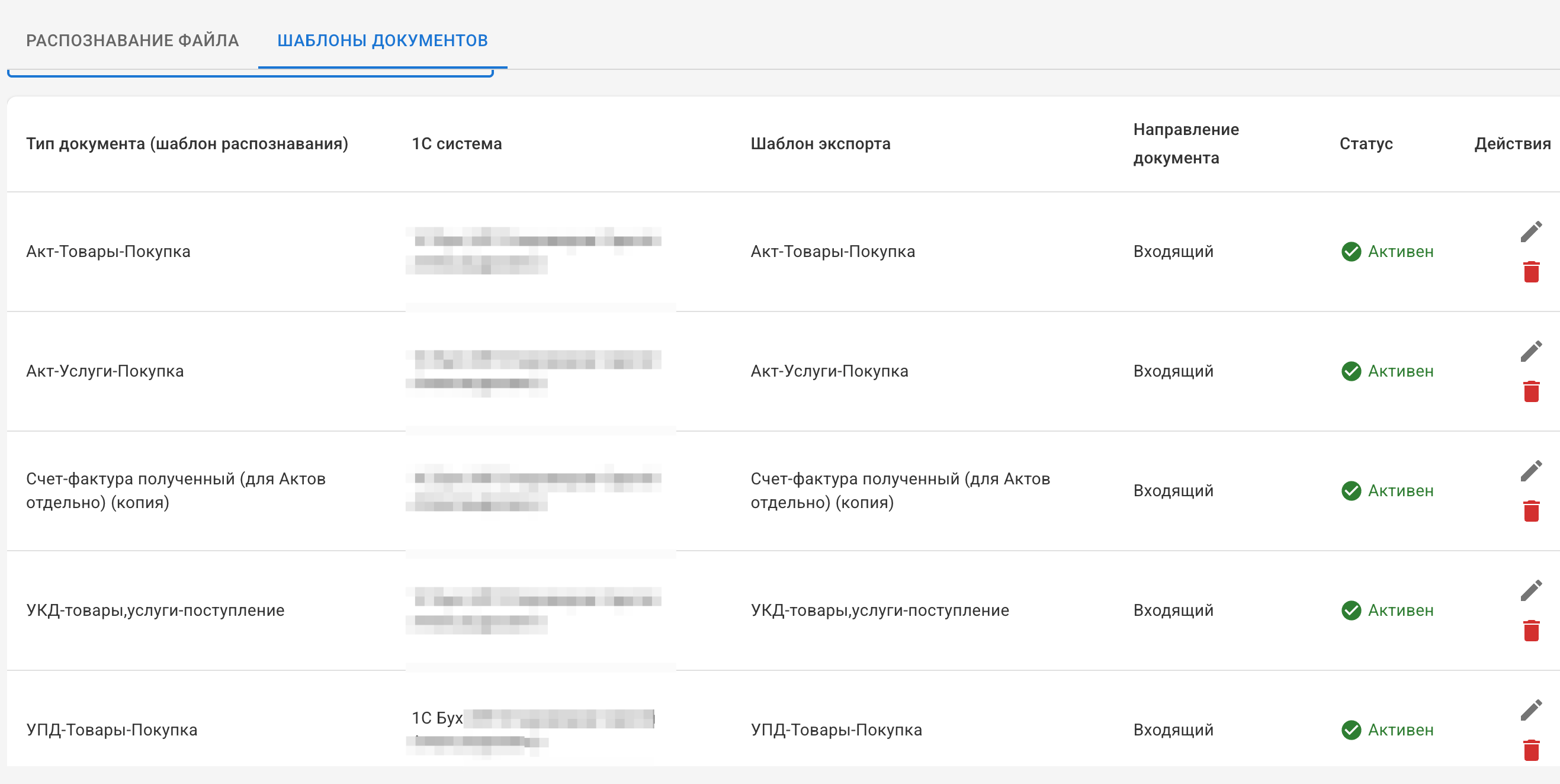 AI automation of accounting processes