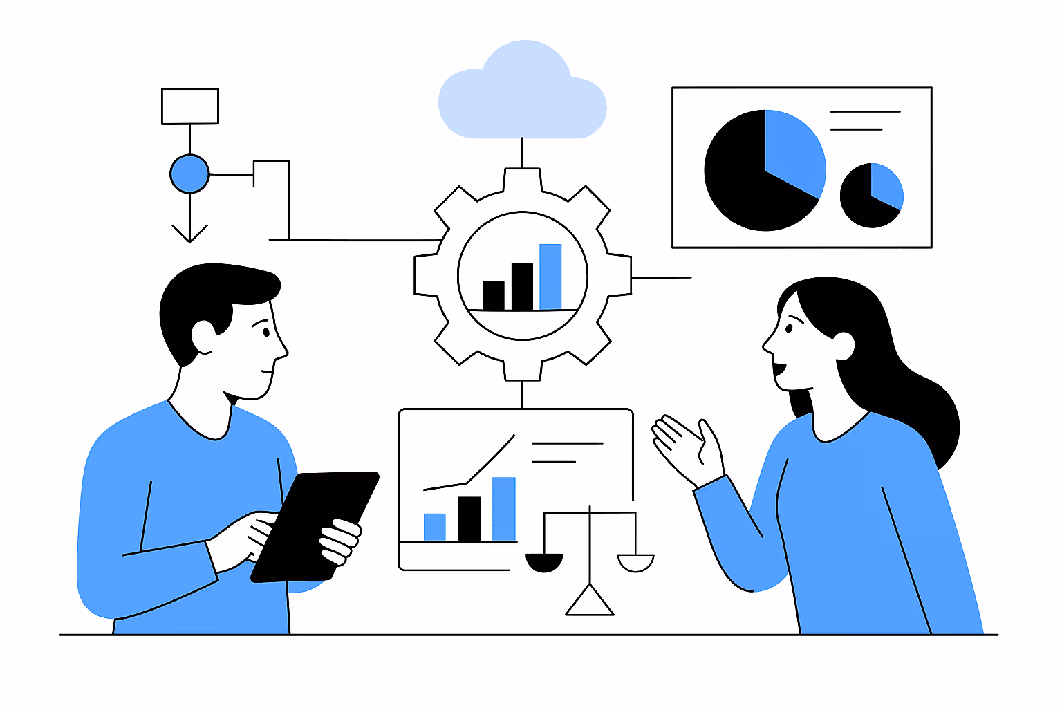 Zoho: implementation and integration