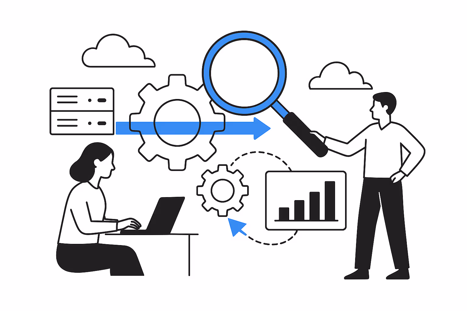 N8n: implementation and integration