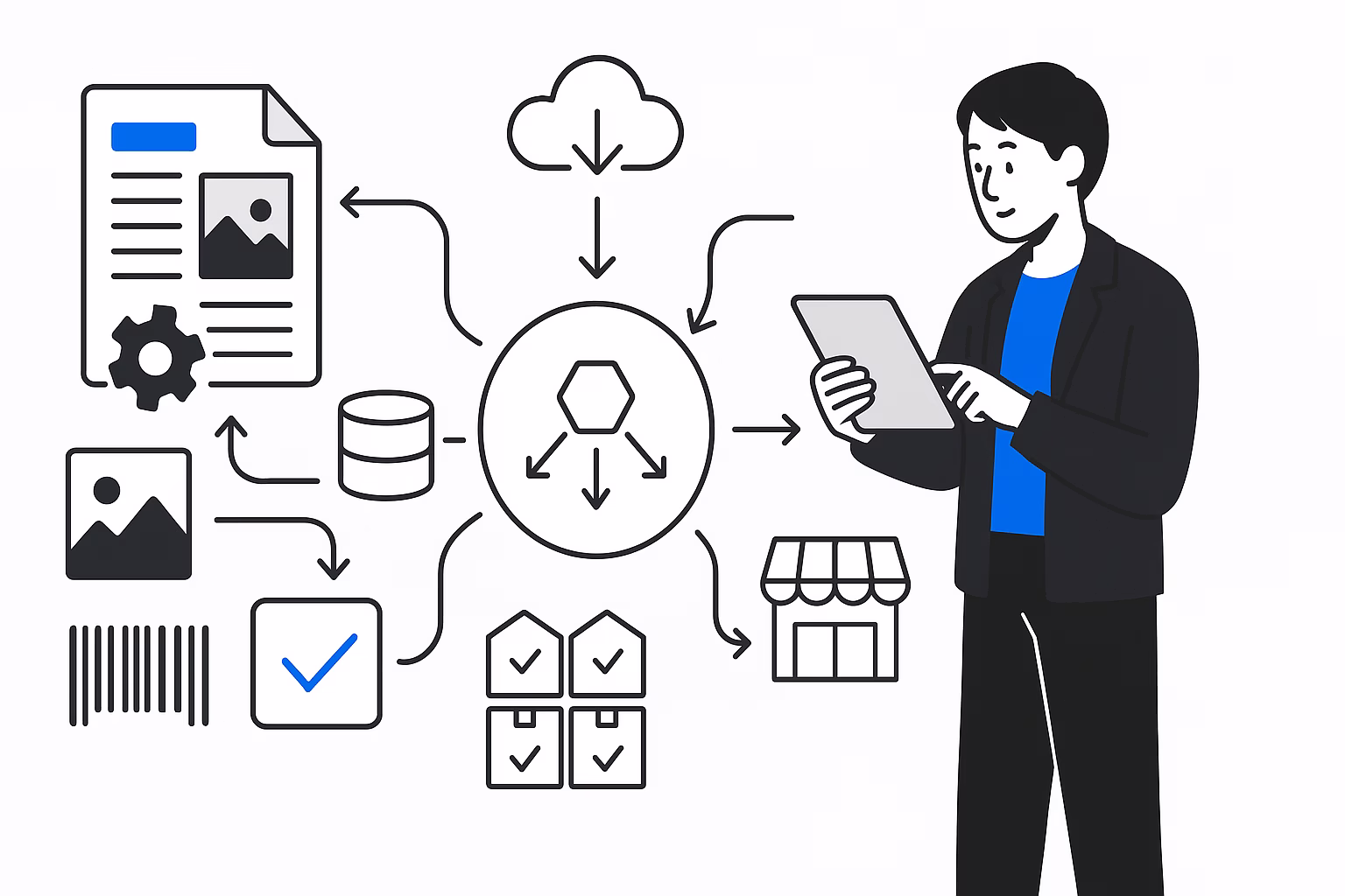 Fix Price AI Sdlc PIM: case study