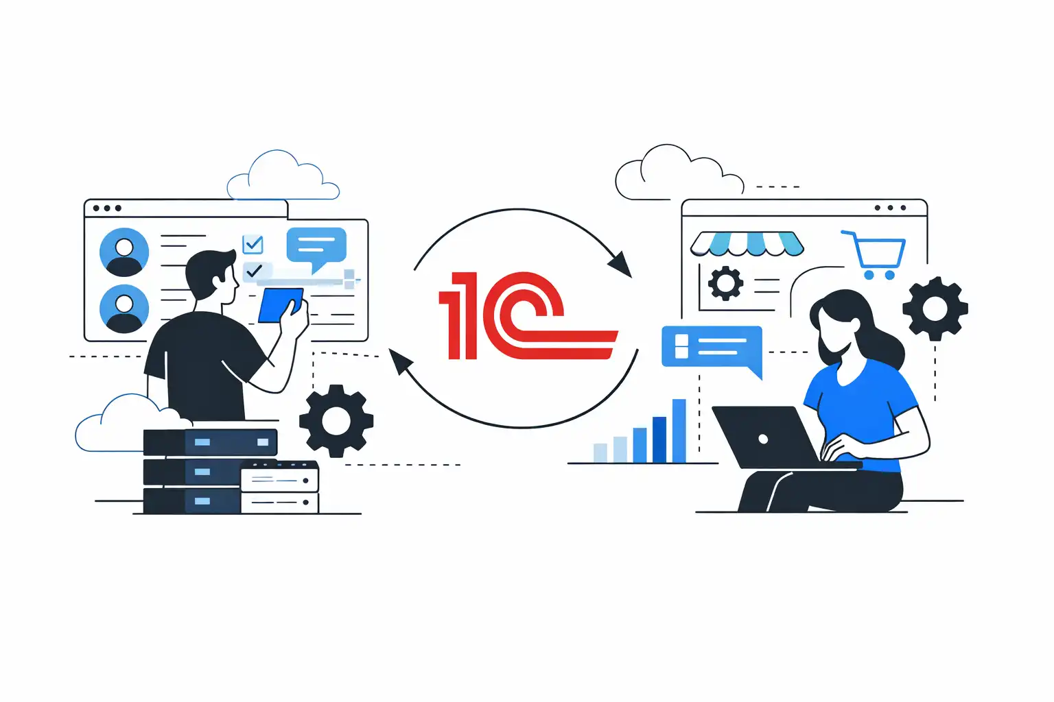 Bitrix: implementation and integration