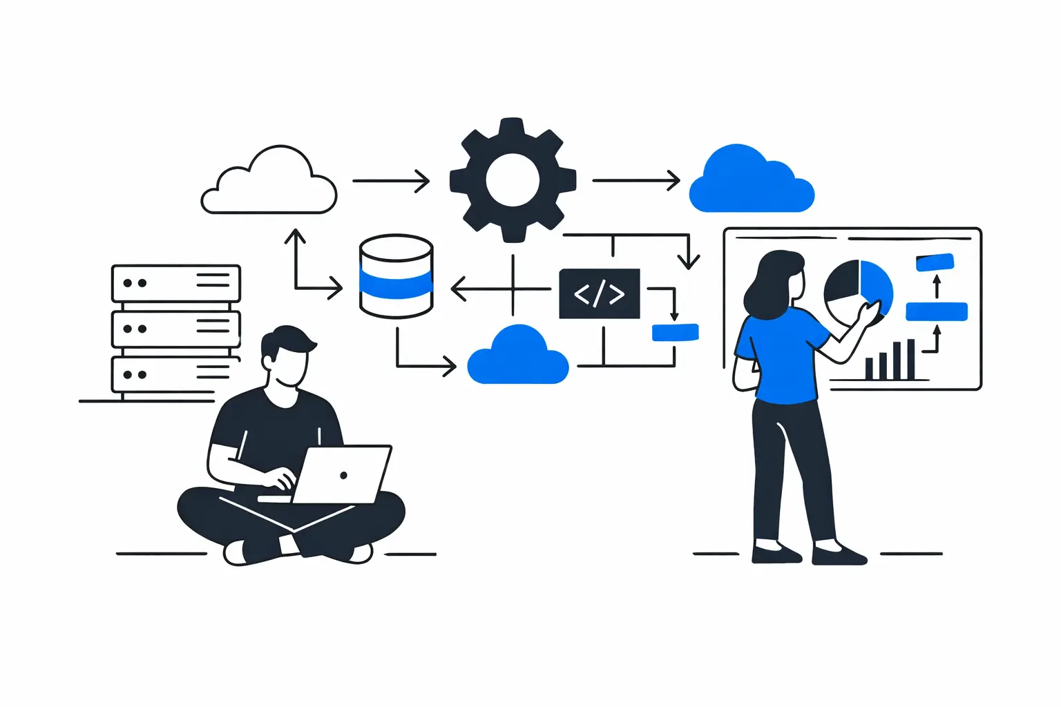 Fix Price AI Sdlc PIM: case study