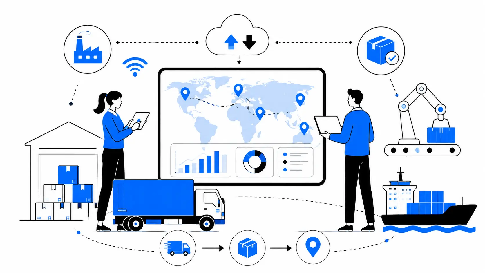 IT Solutions for Logistics: WMS, TMS, YMS, EDI and Analytics