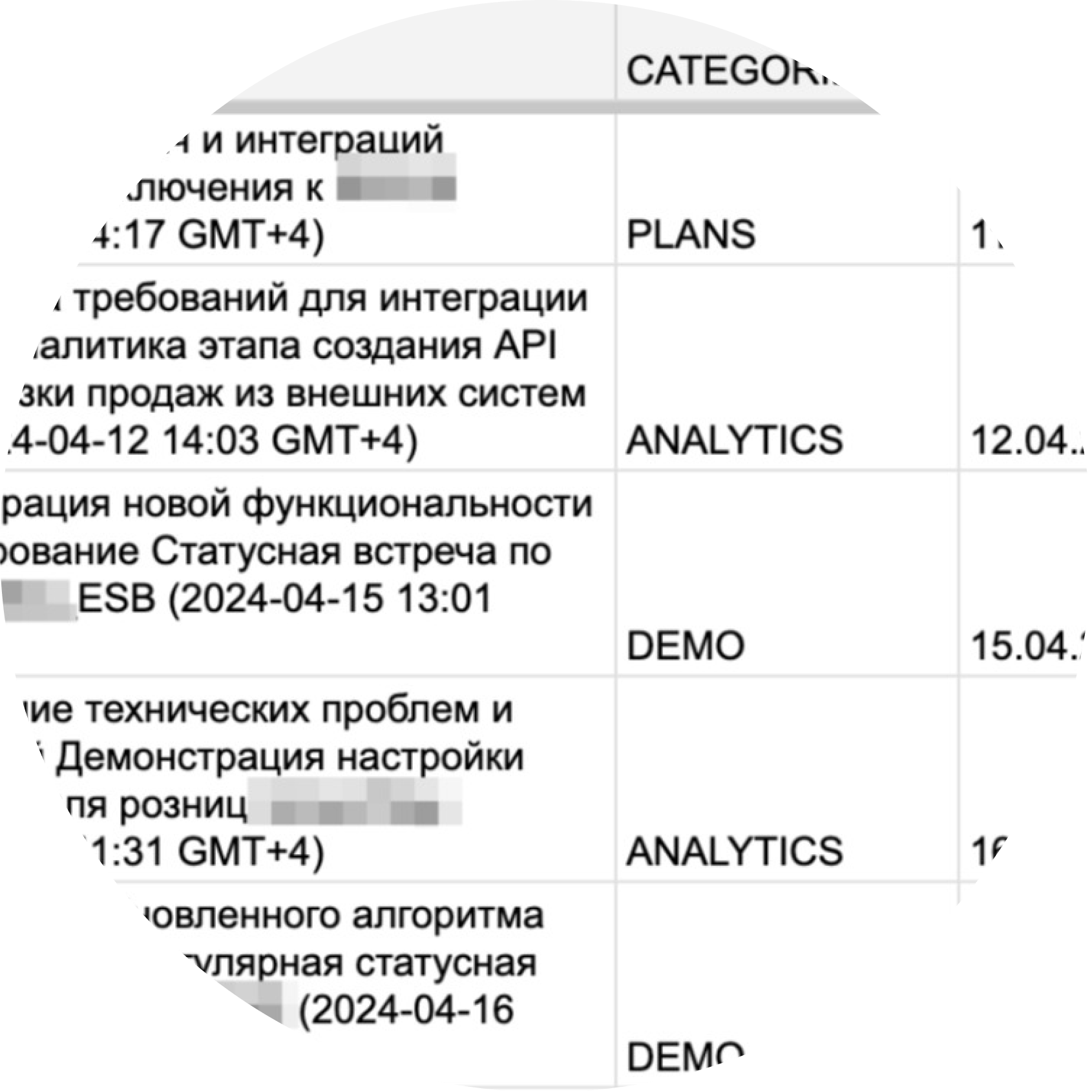 AI Meeting Protocol Call Center: enterprise solution