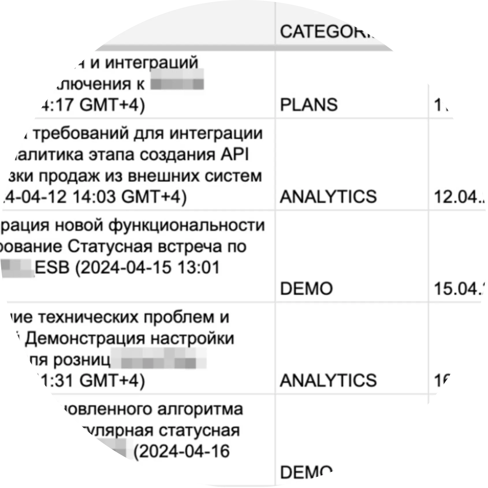 AI Meeting Protocol: enterprise solution