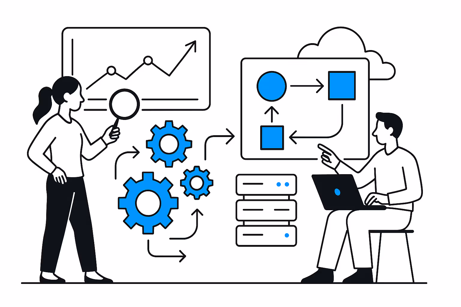N8n: implementation and integration