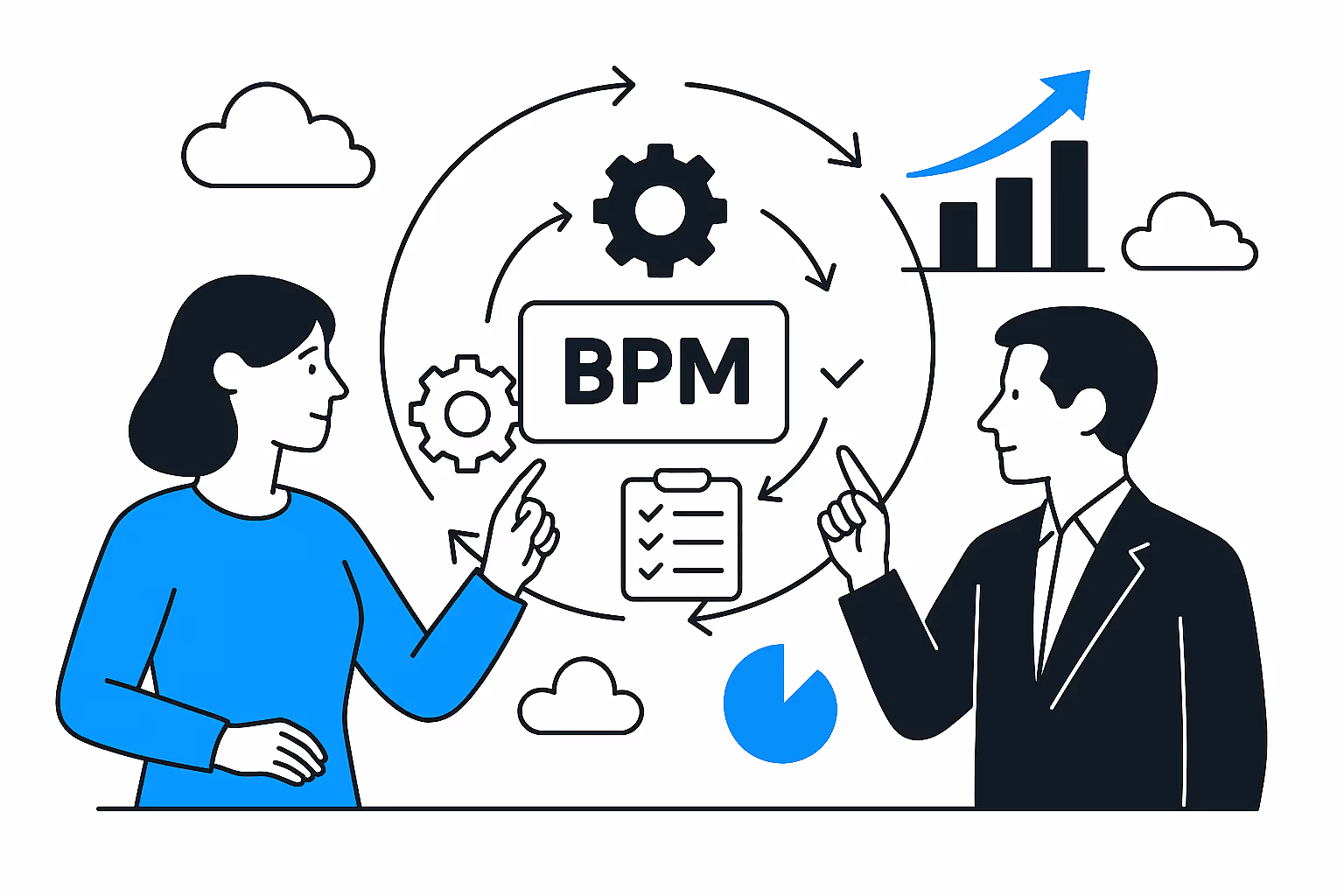 Tire Order Platform B2B: case study