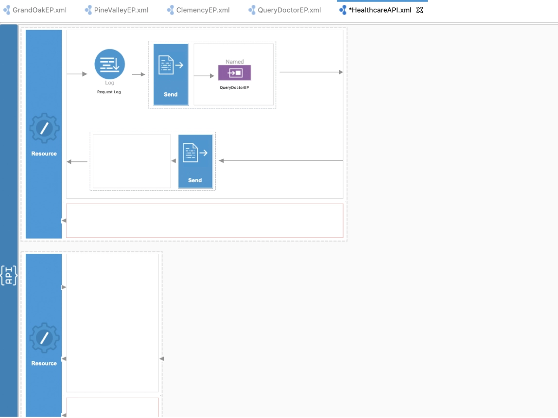 Enterprise Service Bus: enterprise solution