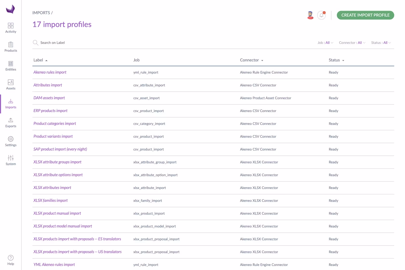 LAPP Group Case: Akeneo PIM for B2B Portal