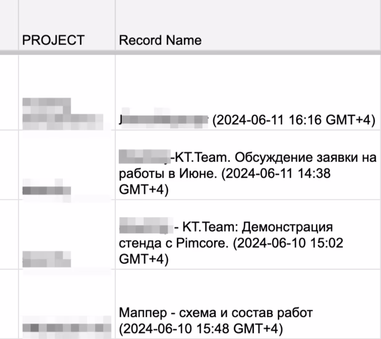 AI Meeting Protocol Call Center: enterprise solution