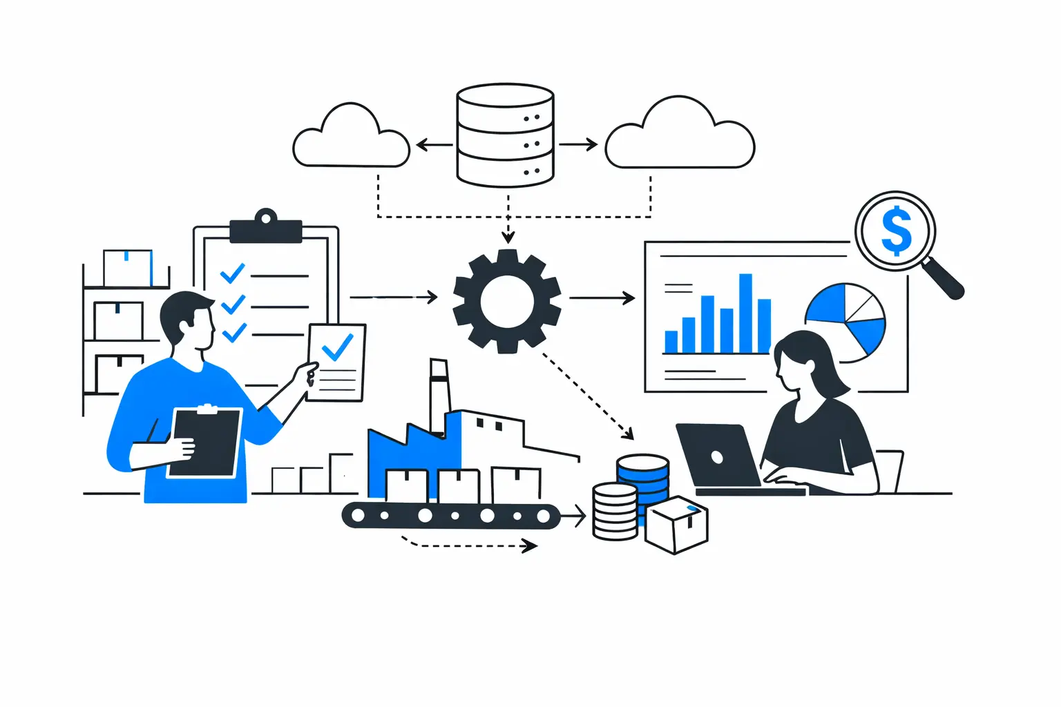 IT solutions for manufacturing: ERP, MES, 1C, PIM/MDM